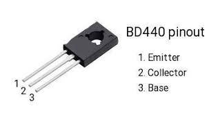 Bd440